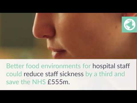 Hospital food campaign: Help make hospital food healthier, tastier and more sustainable